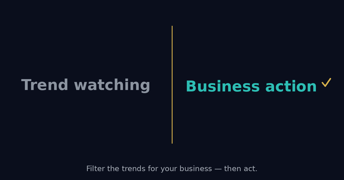 Trend watching versus Business action — filter the trends for your business, then act.
